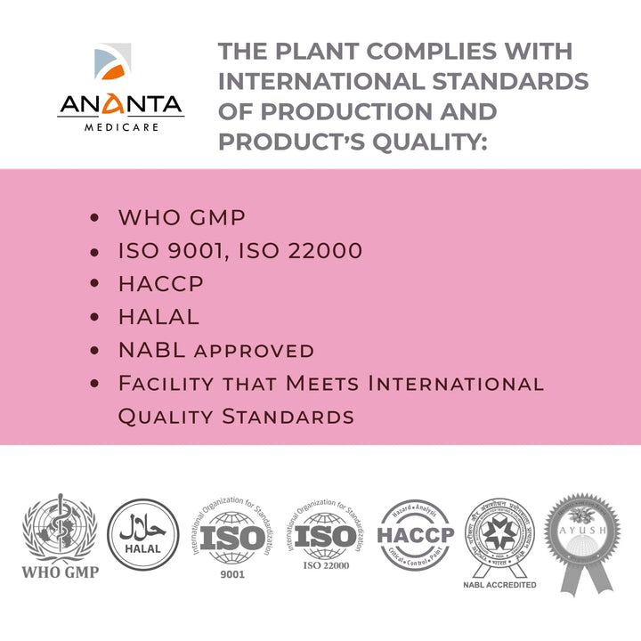 FEMICYCLE - Herbal Formula – Regulates Menstrual Cycle, 120 Capsules - Ananta H&B