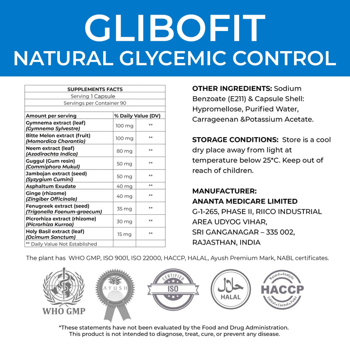 GLIBOFIT – Healthy Carb & Fat Metabolism Support, 90 Vegan Caps Ananta Medicare